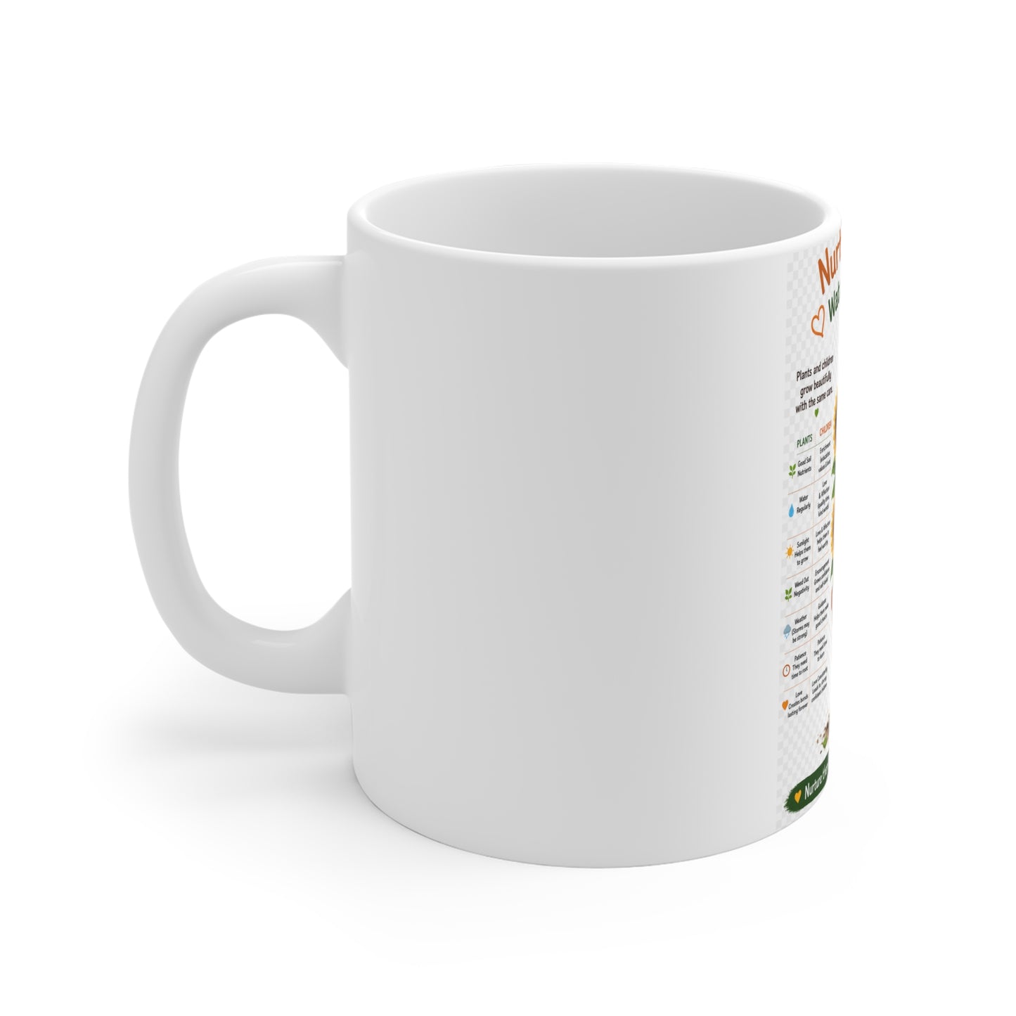 Nurture With Love Mug — “Watch Them Blossom” Teacher/Parent Appreciation Ceramic Coffee Cup