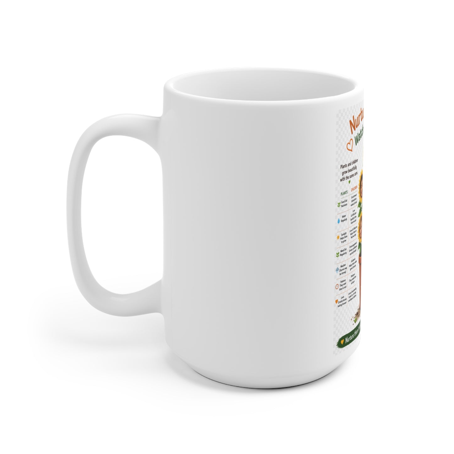Nurture With Love Mug — “Watch Them Blossom” Teacher/Parent Appreciation Ceramic Coffee Cup